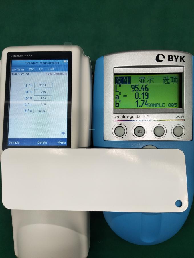 Ręczny spektrofotometr NS800 vs BYK 6801