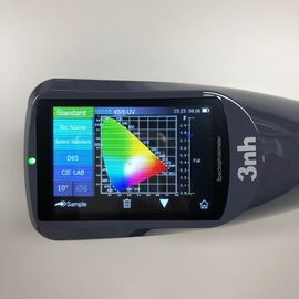 Pantone Software YS3010 Grating Colour Measurement Equipment SCE SCI