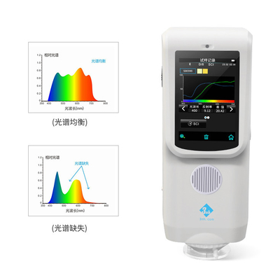 ColorReader CR9 Spectral 3nh Kolorymetr Ręczny spektrofotometr 400nm - 700nm